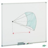 Pizarras blancas melaminadas