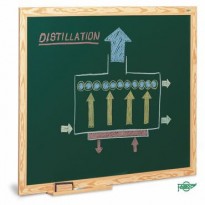 Pizarras para tiza lacadas