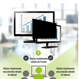 Filtro privacidad PrivaScreen 14